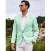 COOFANDY Men’s Blazer Casual Sport Coats Slim Fit One Button Suit Jacket Lightweight Sports Jacket(Plaid Blazer – Mint Green)