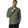 COOFANDY Men’s Quarter Zip Pullover Mock Neck Golf Shirts Casual Long Sleeve Shirt(Army Green)