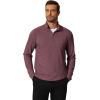 COOFANDY Men’s Quarter Zip Pullover Mock Neck Golf Shirts Casual Long Sleeve Shirt(Dark Red)