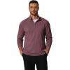 COOFANDY Men’s Quarter Zip Pullover Mock Neck Golf Shirts Casual Long Sleeve Shirt(Dark Red)