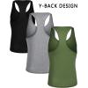 COOFANDY Men’s 3 Pack Tank Tops Gym Workout Shirt Y-Back Sleeveless Muscle Fitness Bodybuilding Tank Shirts(Black/Green/Medium Grey)