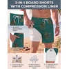 COOFANDY Men Swim Trunk with Compression Liner 2 in 1 Swimwear Bathing Suit Quick Dry Board Short(P Army Green Flower)