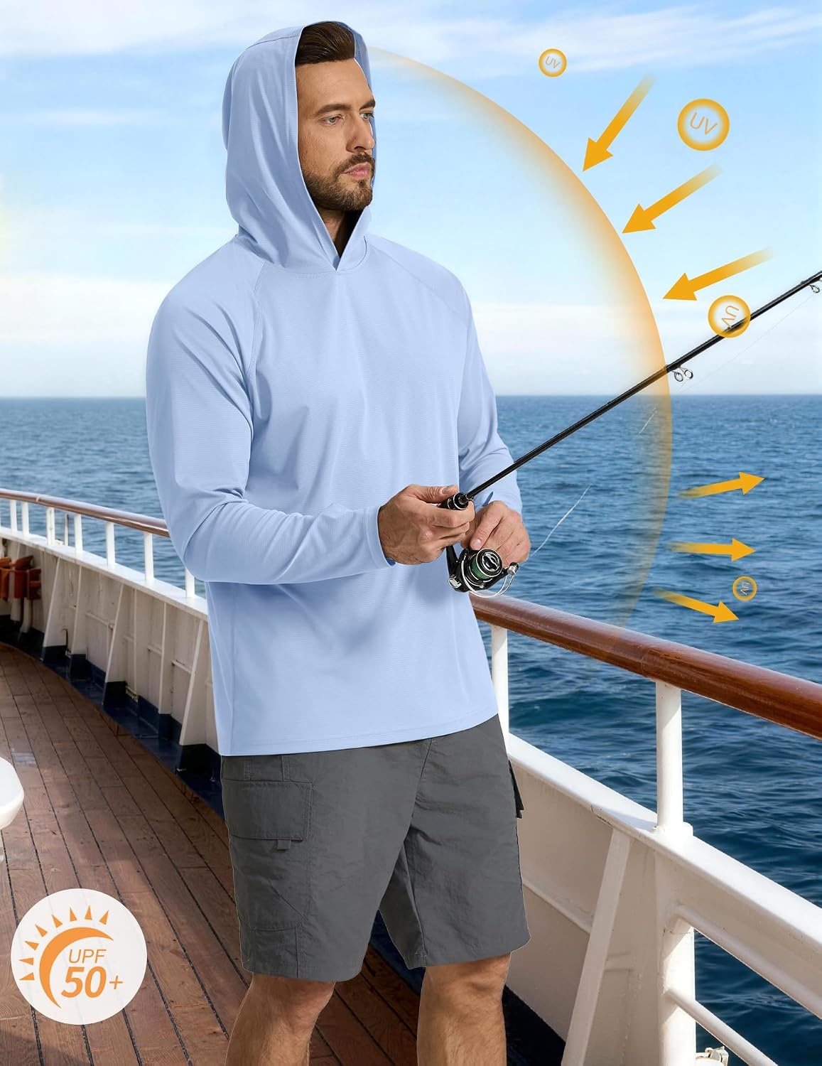 image:imageCOOFANDY Mens SPF 50 Sun Shirts Long Sleeve Rash Guard Thin Summer Hoodie Sun Protection Fishing Shirt with ThumbholeLight Blue