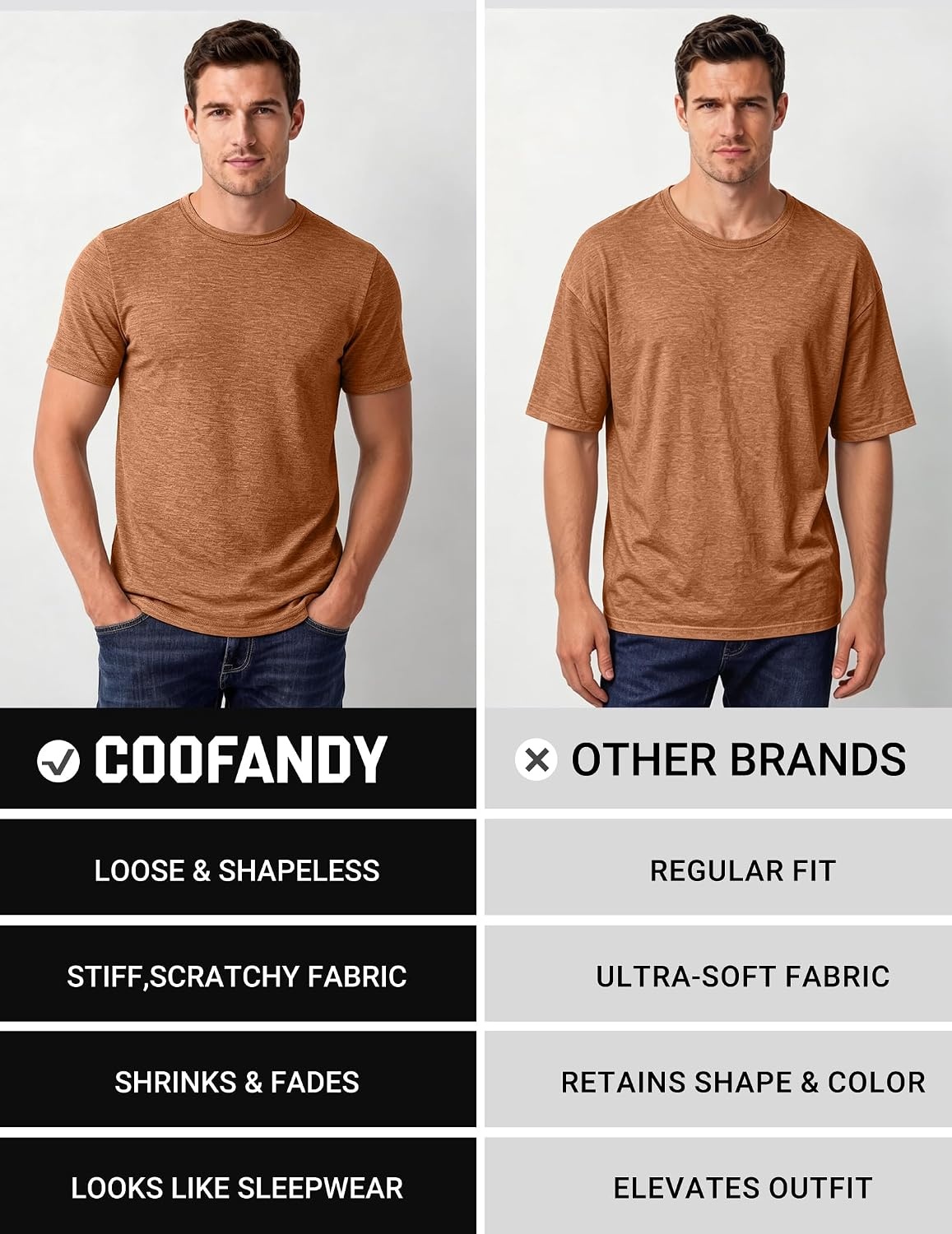 image:imageCOOFANDY Mens T Shirts Short Sleeve Soft Crew Neck Casual Basic Tee Shirts Lightweight breathable fabric basic crewneck design easy to layer or match great for daily wear gifts amp vacationCaramel