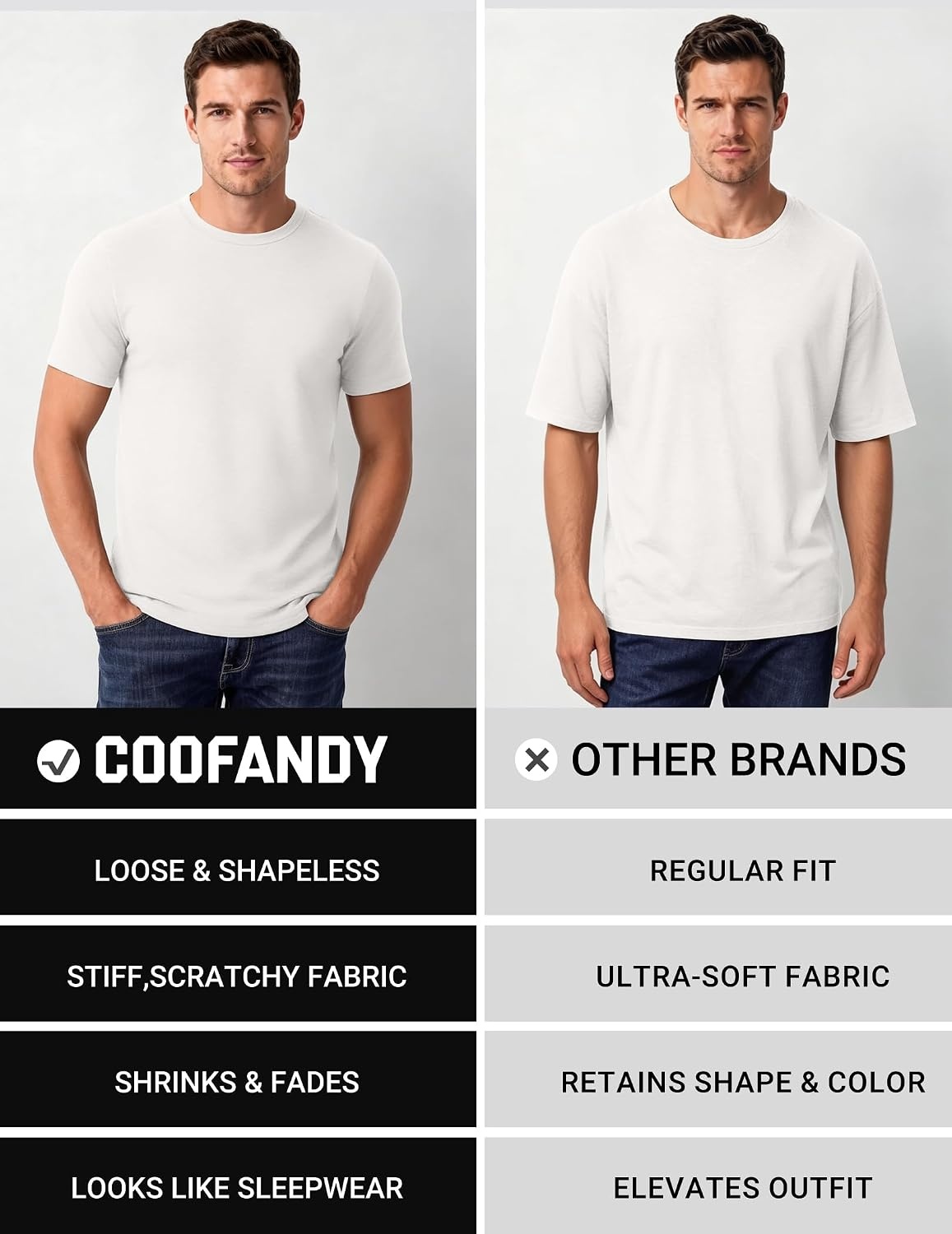 image:imageCOOFANDY Mens T Shirts Short Sleeve Soft Crew Neck Casual Basic Tee Shirts Lightweight breathable fabric basic crewneck design easy to layer or match great for daily wear gifts amp vacationAwhite