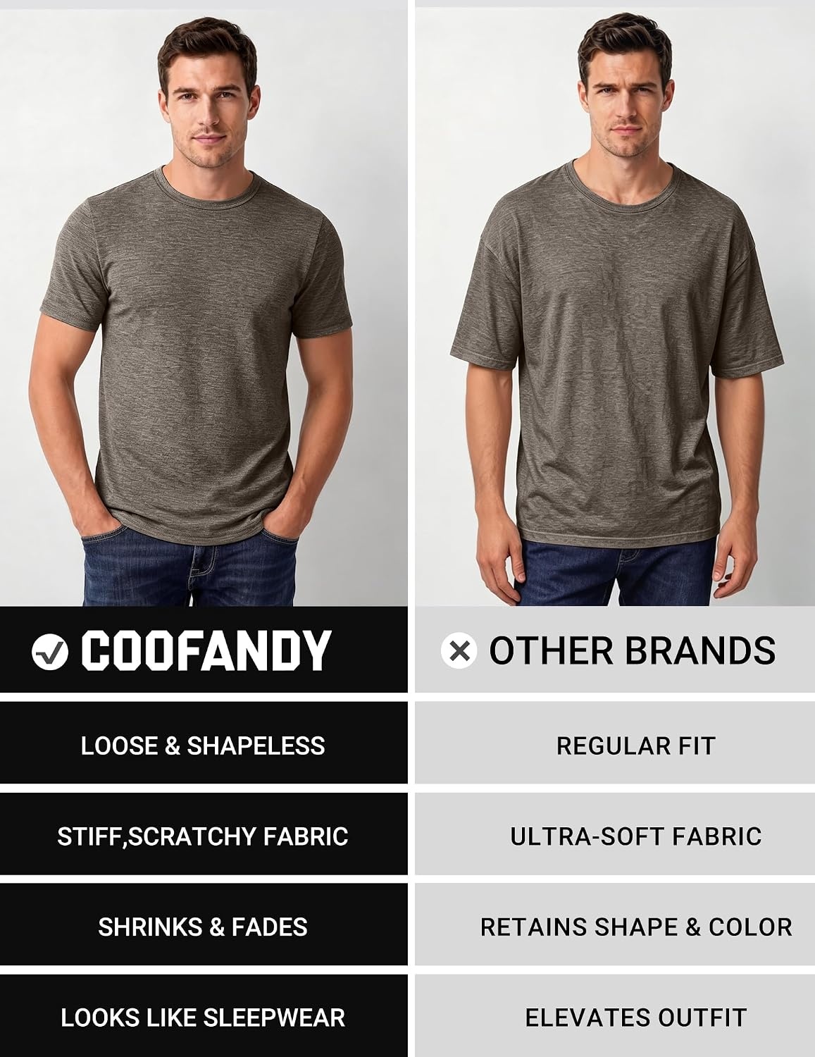 image:imageCOOFANDY Mens T Shirts Short Sleeve Soft Crew Neck Casual Basic Tee Shirts Lightweight breathable fabric basic crewneck design easy to layer or match great for daily wear gifts amp vacationBrown