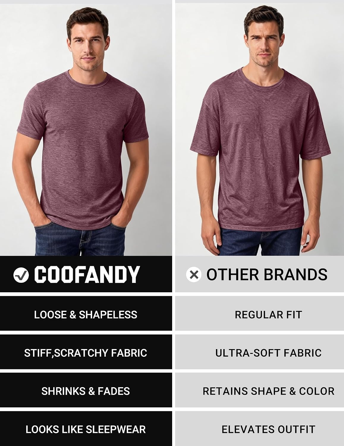 image:imageCOOFANDY Mens T Shirts Short Sleeve Soft Crew Neck Casual Basic Tee Shirts Lightweight breathable fabric basic crewneck design easy to layer or match great for daily wear gifts amp vacationWine Red