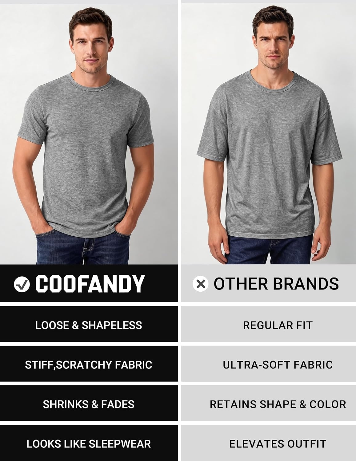 image:imageCOOFANDY Mens T Shirts Short Sleeve Soft Crew Neck Casual Basic Tee Shirts Lightweight breathable fabric basic crewneck design easy to layer or match great for daily wear gifts amp vacationGrey