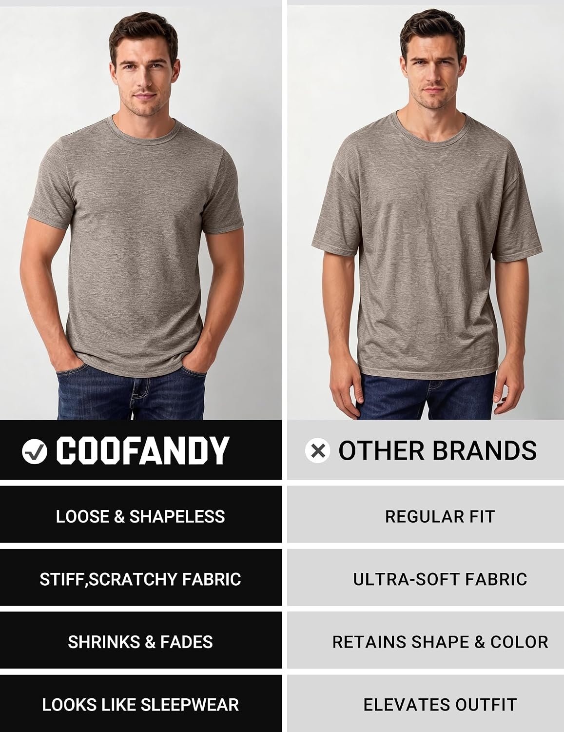 image:imageCOOFANDY Mens T Shirts Short Sleeve Soft Crew Neck Casual Basic Tee Shirts Lightweight breathable fabric basic crewneck design easy to layer or match great for daily wear gifts amp vacationDark Khaki