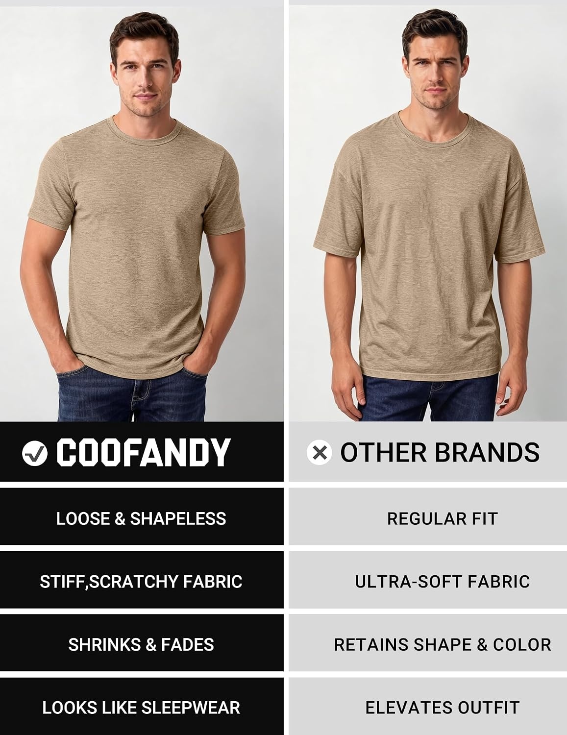 image:imageCOOFANDY Mens T Shirts Short Sleeve Soft Crew Neck Casual Basic Tee Shirts Lightweight breathable fabric basic crewneck design easy to layer or match great for daily wear gifts amp vacationKhaki