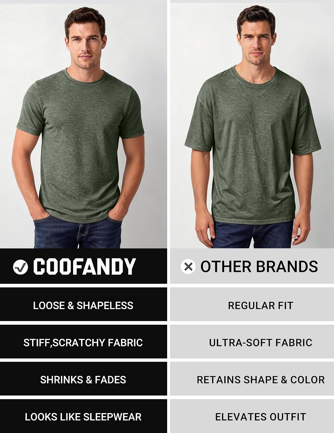 image:imageCOOFANDY Mens T Shirts Short Sleeve Soft Crew Neck Casual Basic Tee Shirts Lightweight breathable fabric basic crewneck design easy to layer or match great for daily wear gifts amp vacationArmy Green