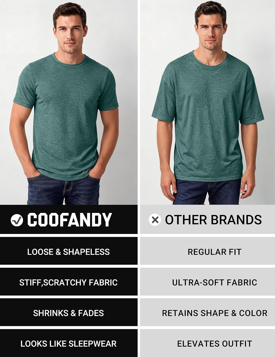 image:imageCOOFANDY Mens T Shirts Short Sleeve Soft Crew Neck Casual Basic Tee Shirts Lightweight breathable fabric basic crewneck design easy to layer or match great for daily wear gifts amp vacationGreen