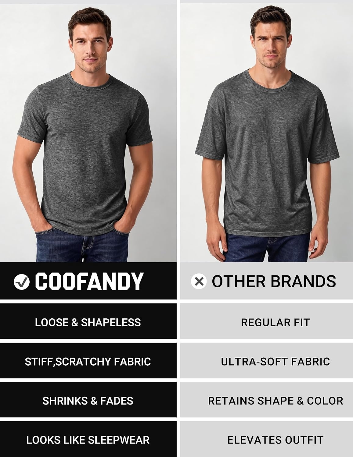 image:imageCOOFANDY Mens T Shirts Short Sleeve Soft Crew Neck Casual Basic Tee Shirts Lightweight breathable fabric basic crewneck design easy to layer or match great for daily wear gifts amp vacationAdark Grey