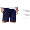 COOFANDY Mens Casual Shorts Cotton Elastic Waist Drawstring Summer Shorts(Navy Blue)